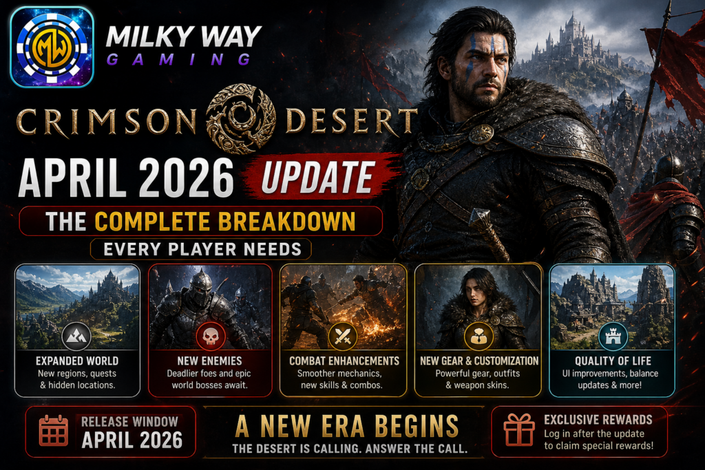 Crimson Desert April 2026 Update: The Complete Breakdown Every Player Needs