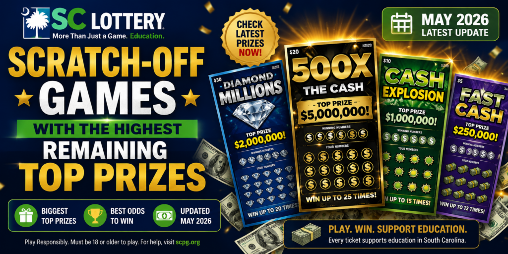 SC Lottery Scratch-Off Games With the Highest Remaining Top Prizes (May 2026)
